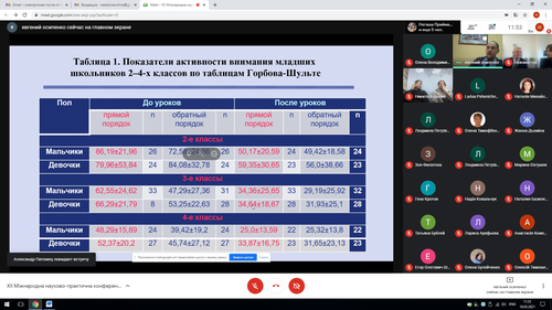 Збільшити зображення