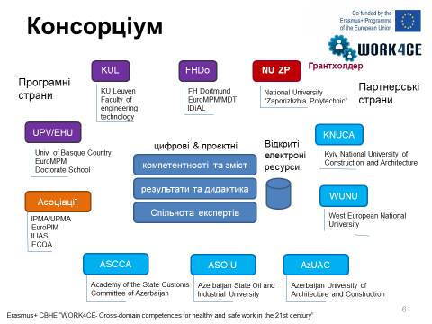Збільшити зображення