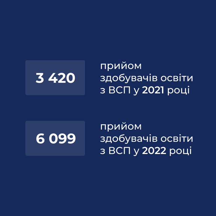 Збільшити зображення Зображення