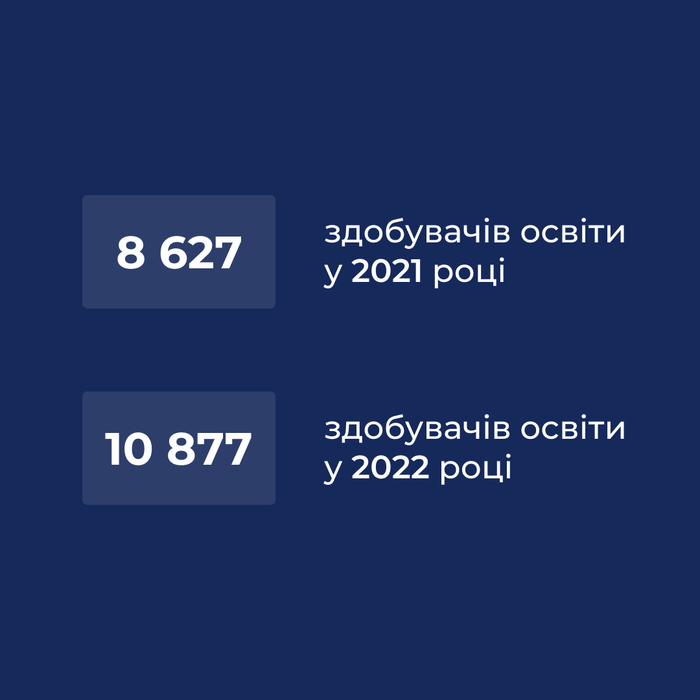 Збільшити зображення Зображення