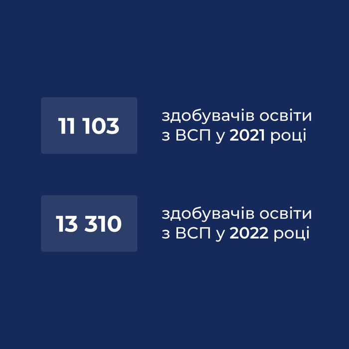 Збільшити зображення Зображення