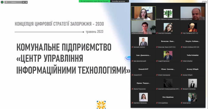 Зображення