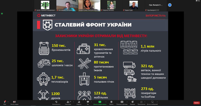 Зображення