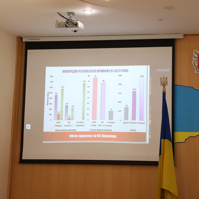 Збільшити зображення Зображення