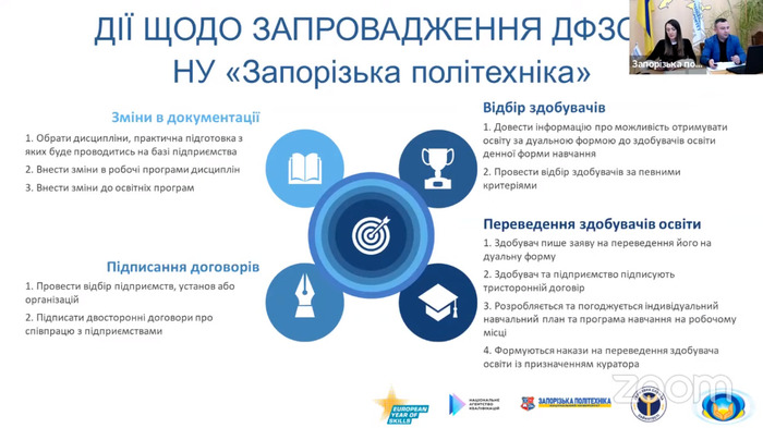 Збільшити зображення Зображення