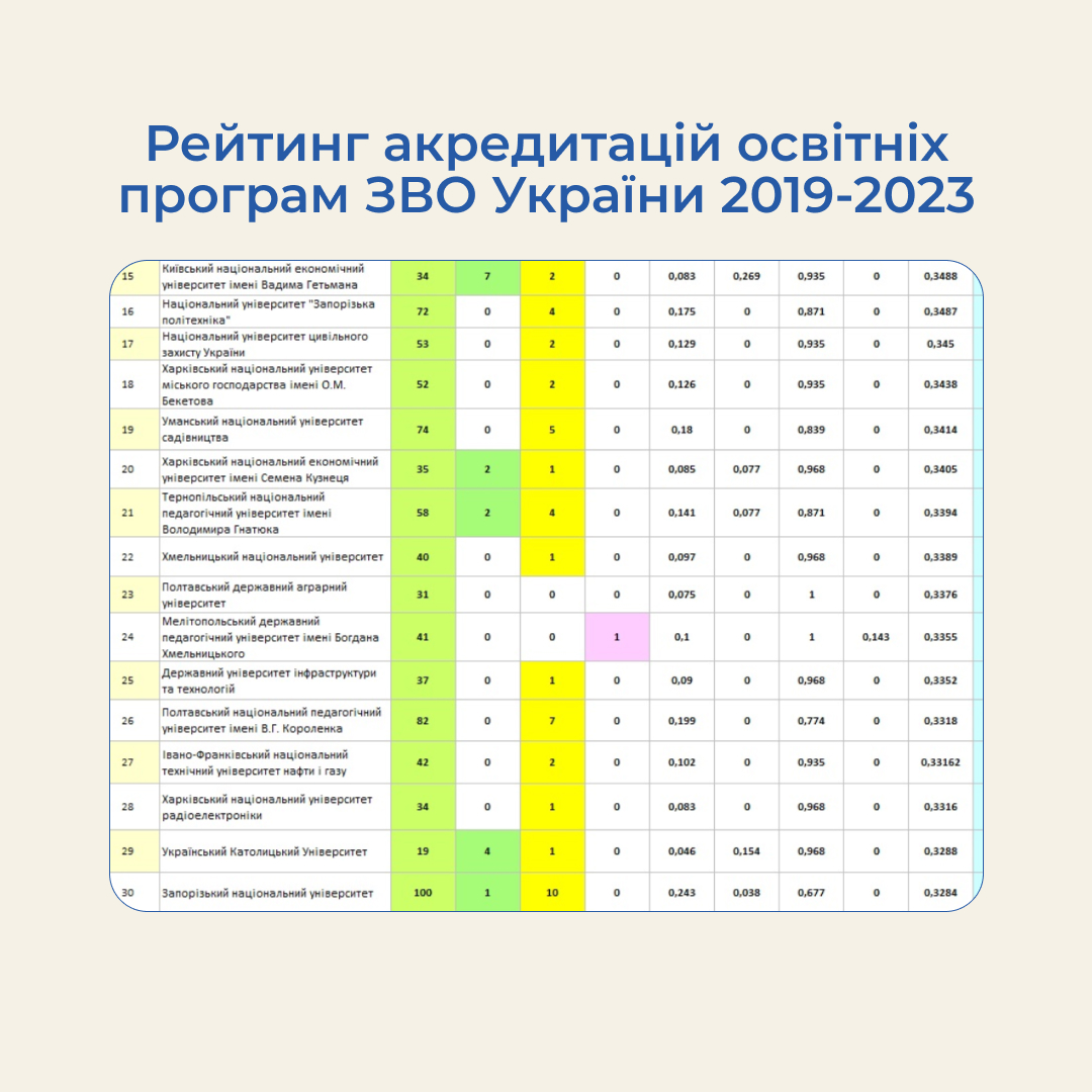 Збільшити зображення Зображення