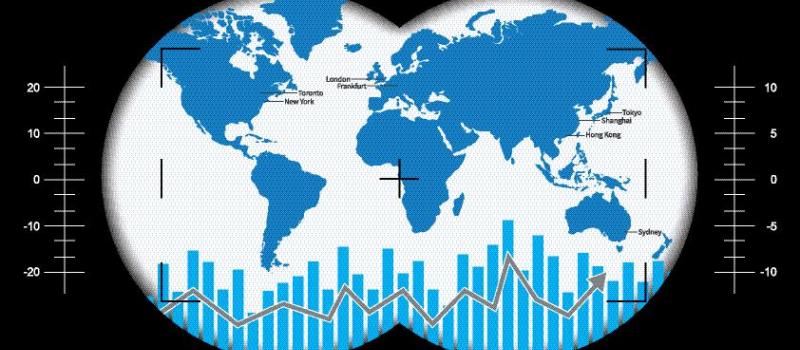 Global Finance