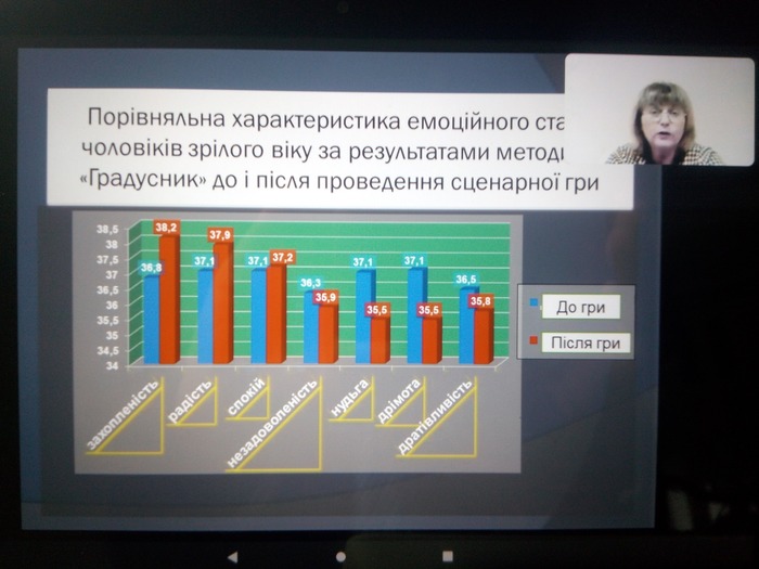 Зображення