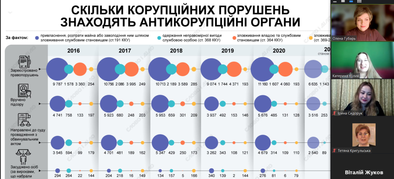 Збільшити зображення Зображення