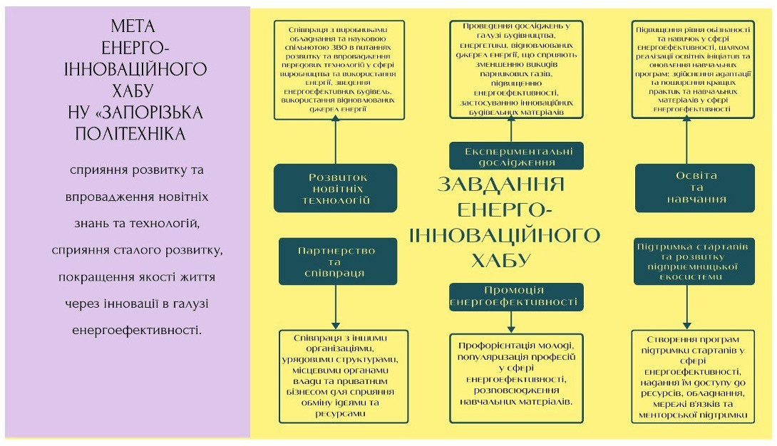 Збільшити зображення Зображення
