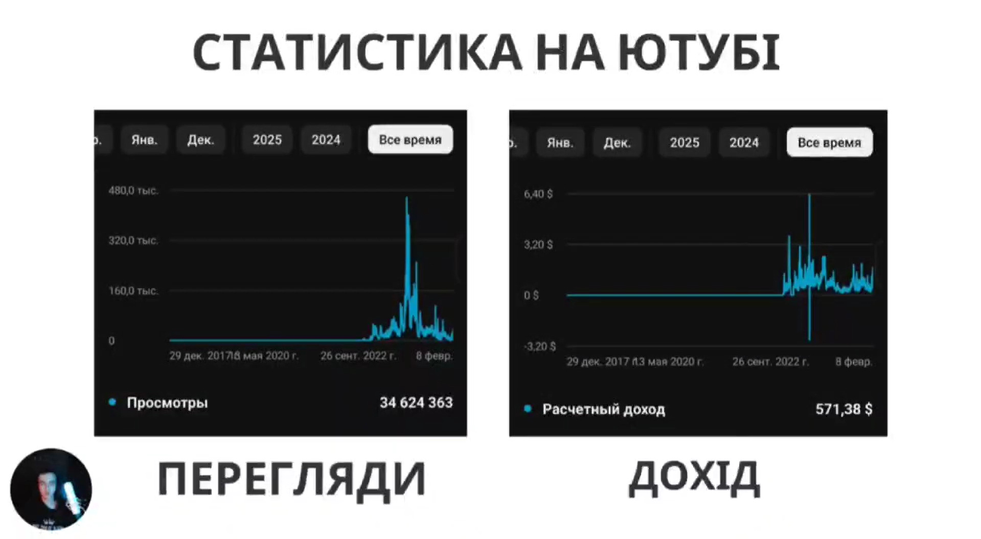 Збільшити зображення Зображення