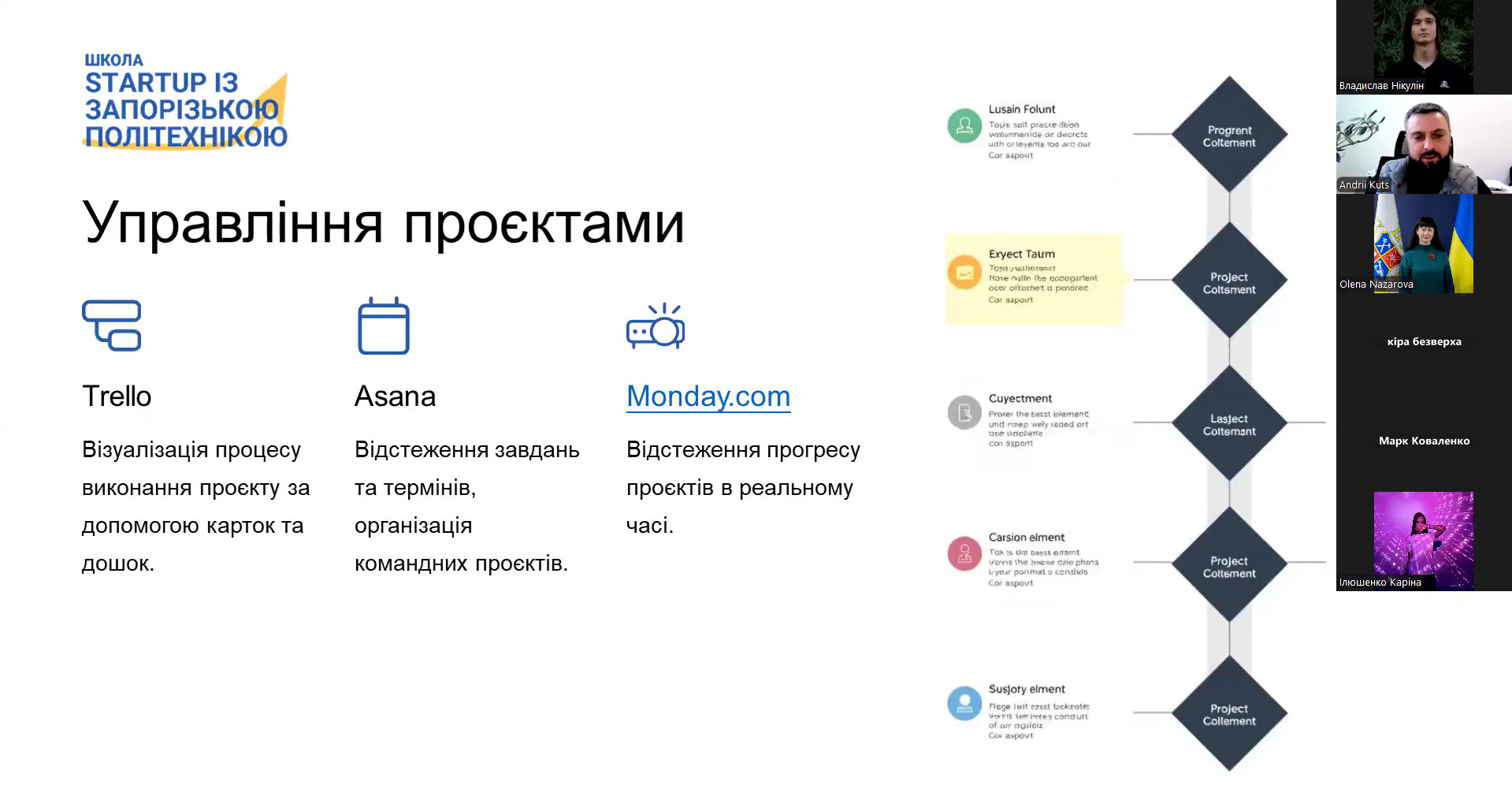 Збільшити зображення Зображення