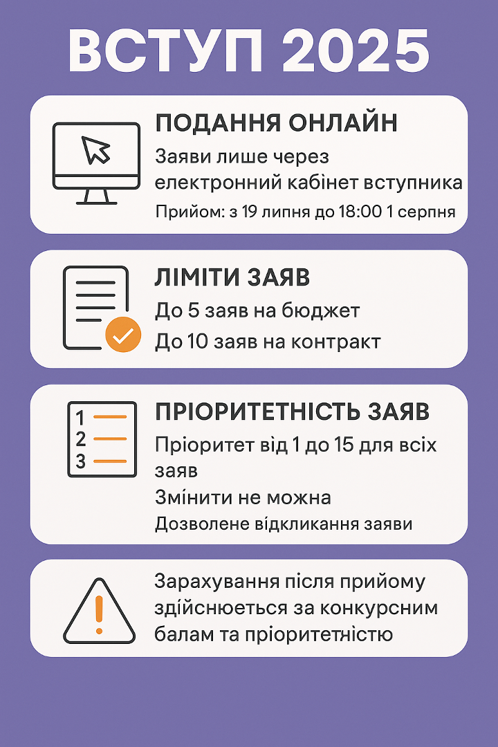 Збільшити зображення Зображення