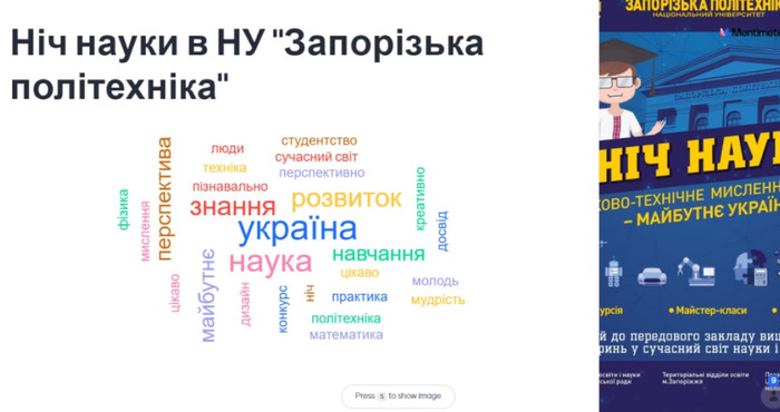 Зображення